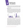 Gestion de la jument