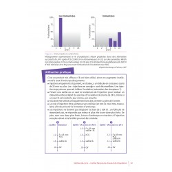 Gestion de la jument